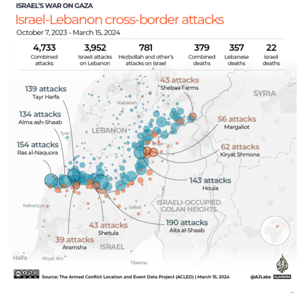Israel supporting counter marches in London - about time