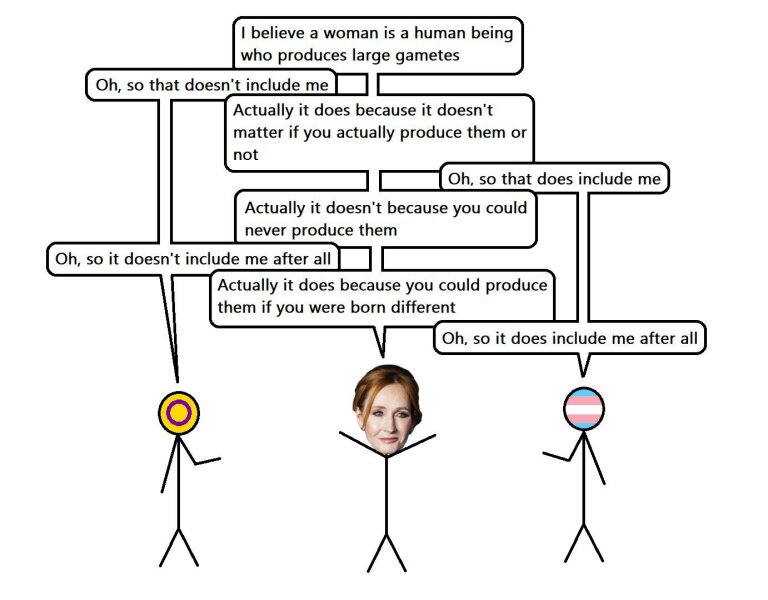 JK Rowling laying it out clearly