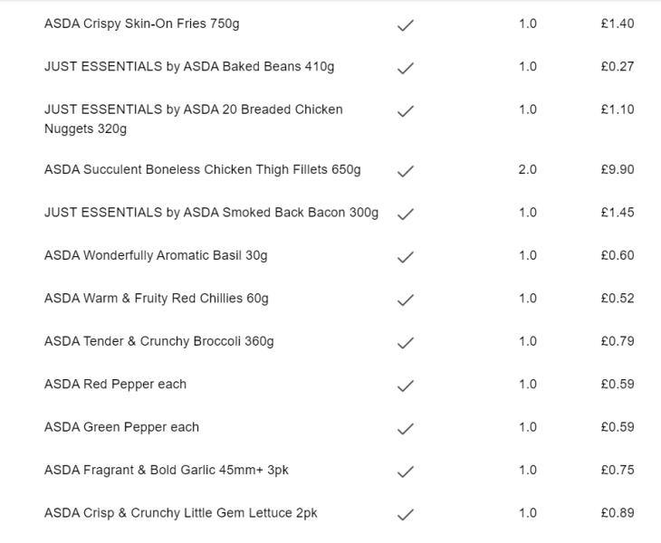 "Normal" people who cook from scratch everyday - tell me this gets cheaper