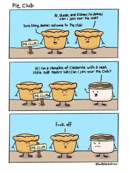 Does a pie need a top and bottom?