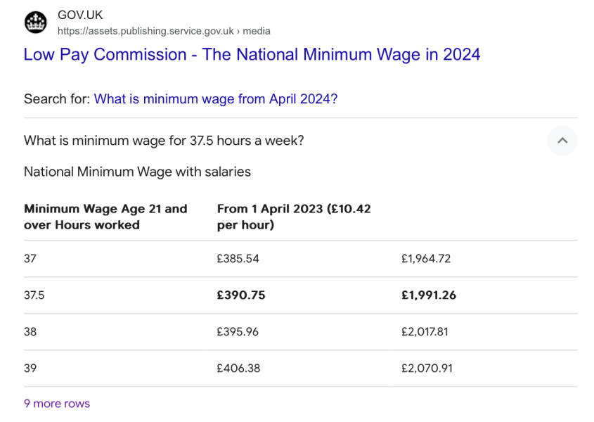 AIBU to be angry about the benefits system