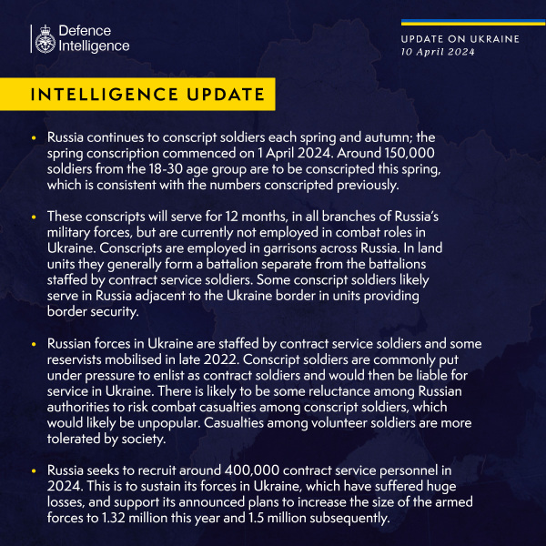 Ukraine Invasion: Part 48