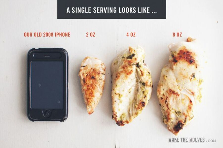 Let's settle it once for all: How many adults can big chicken feed?