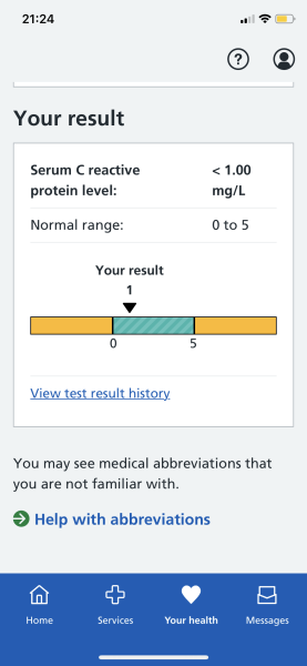 Higher TSH level and difficultly conceiving?