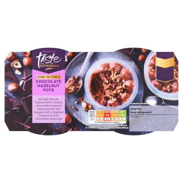 Alcohol in pudding not clearly displayed