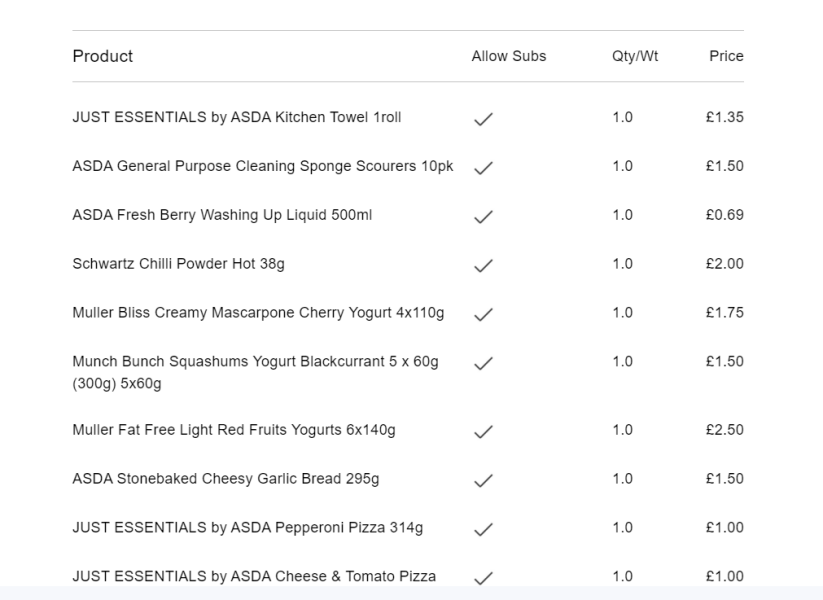 "Normal" people who cook from scratch everyday - tell me this gets cheaper