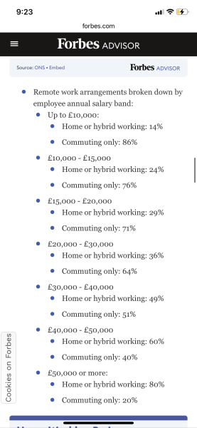 How is almost everybody physically able to WFH?
