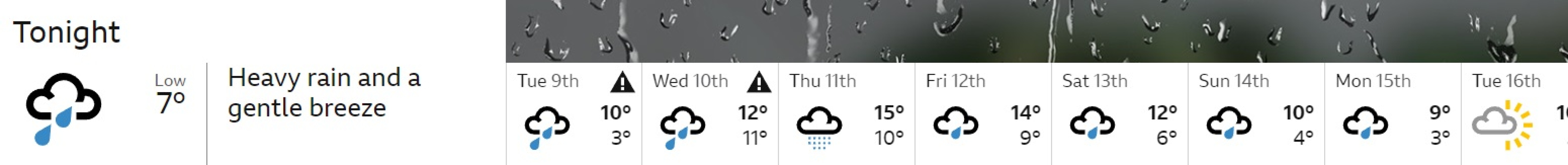 Sick of this fucking weather. No wonder we are all ill and fat.