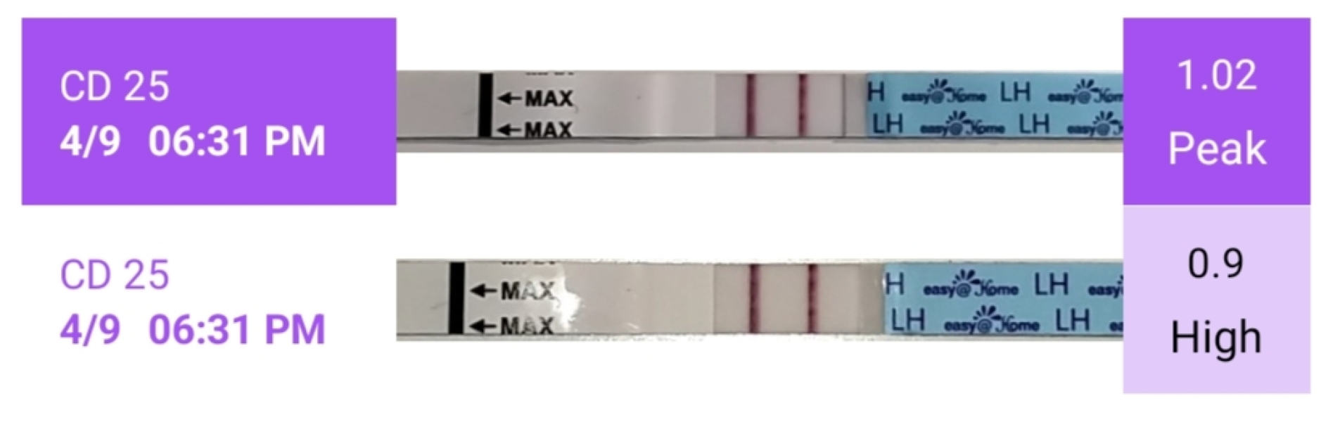 1dpo - Anyone want to join during the two week wait?
