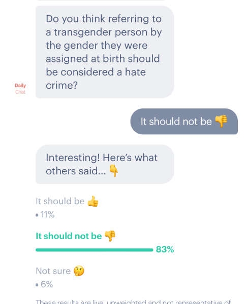 YouGov topic today on Scotland's new 'hate crime' law