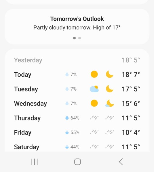 Putting washing on the line in the sun