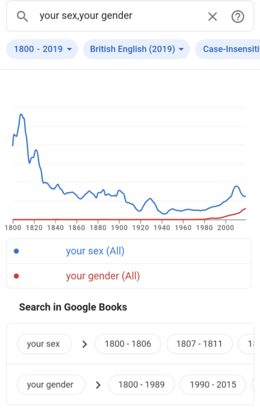 Inaccuracies in fiction
