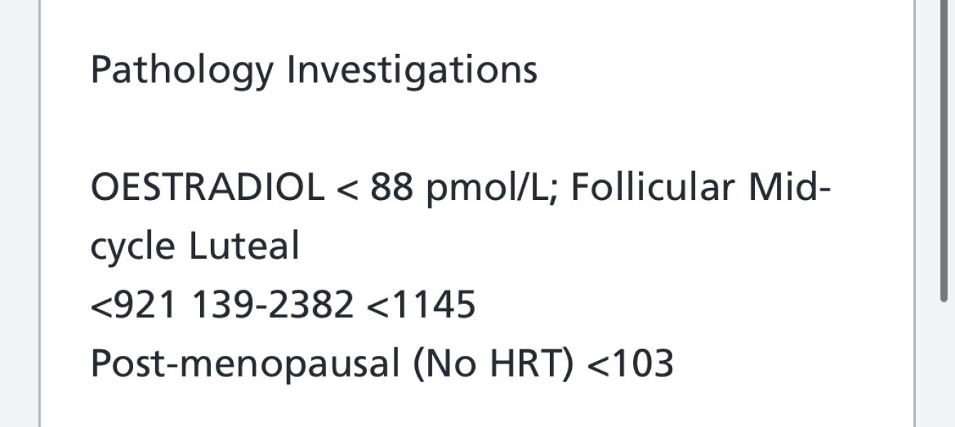 Blood test results - oestrogen