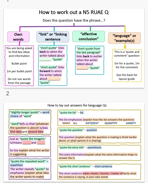 How help DS revise English?!