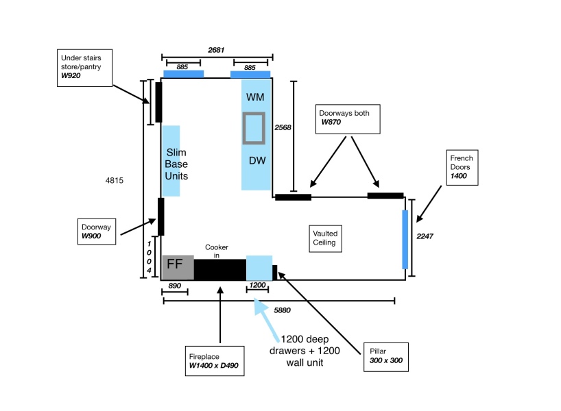 Anyone up for an impossible kitchen design challenge?