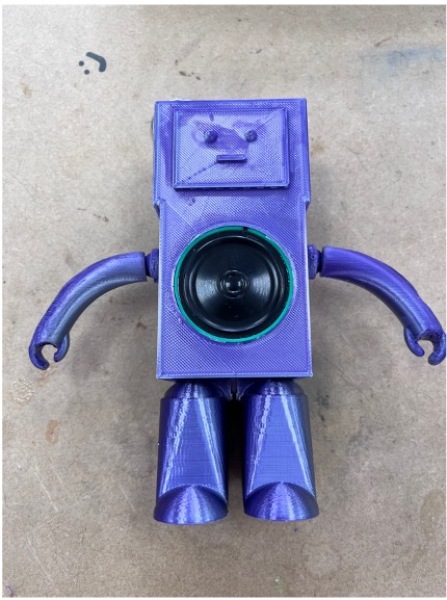 HELP WITH MY PROJECT SUGGESTIONS