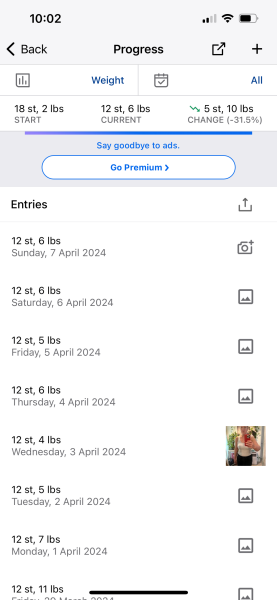 Continuing Mounjaro...part 4