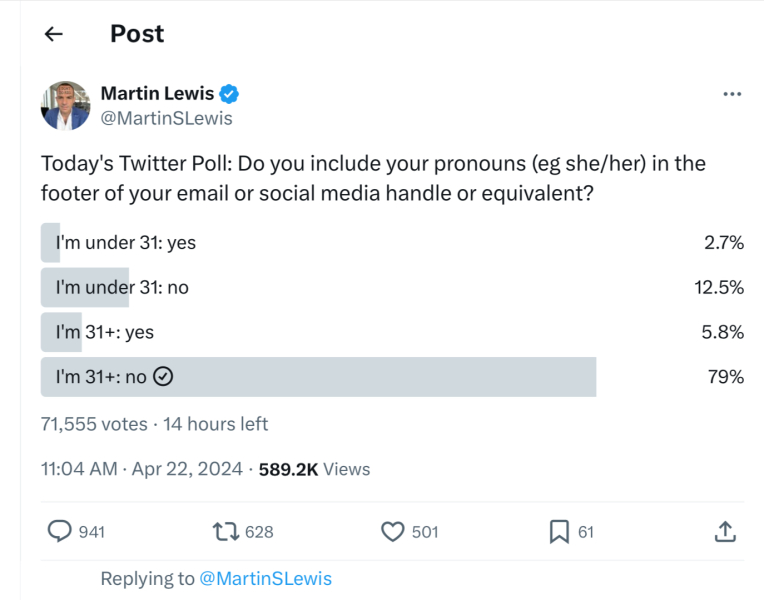 Anyone else seeing fewer pronouns in the workplace?