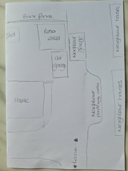 What should we do with this garage?