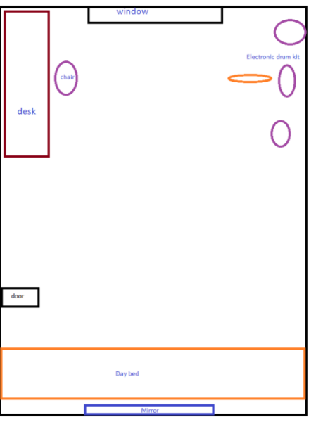 Help me with this bare room - house on sale!!!!