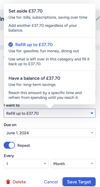 Anyone interested in a YNAB chat/support thread?
