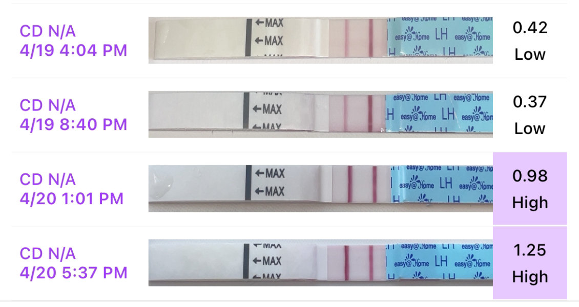 1dpo - Anyone want to join during the two week wait?