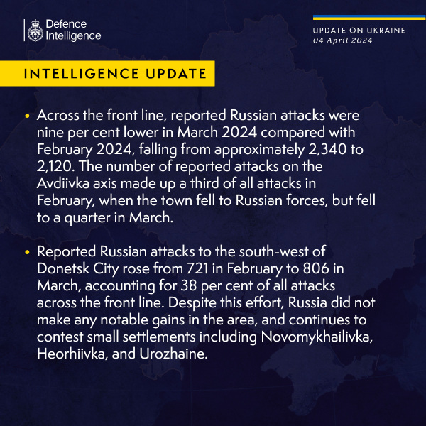 Ukraine Invasion: Part 48