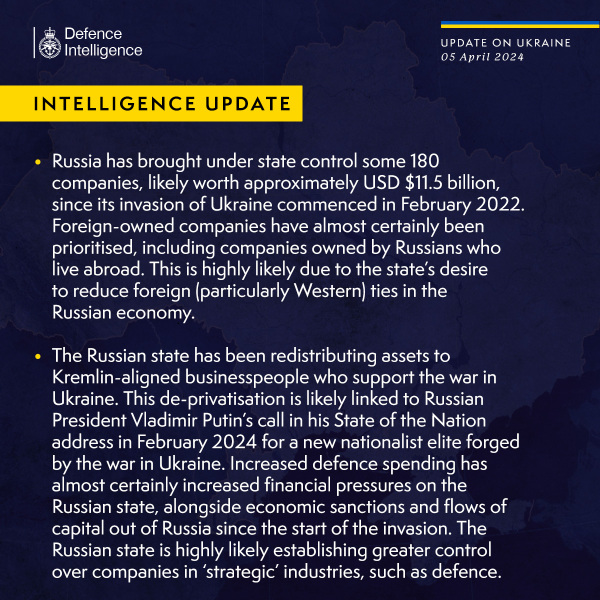Ukraine Invasion: Part 48