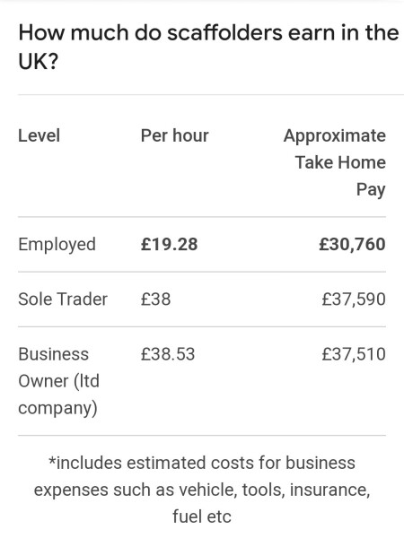 Am I wrong for wanting my DH to get a better job to help support me and DD?