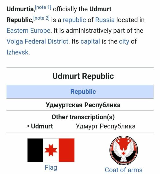 Ukraine Invasion: Part 48