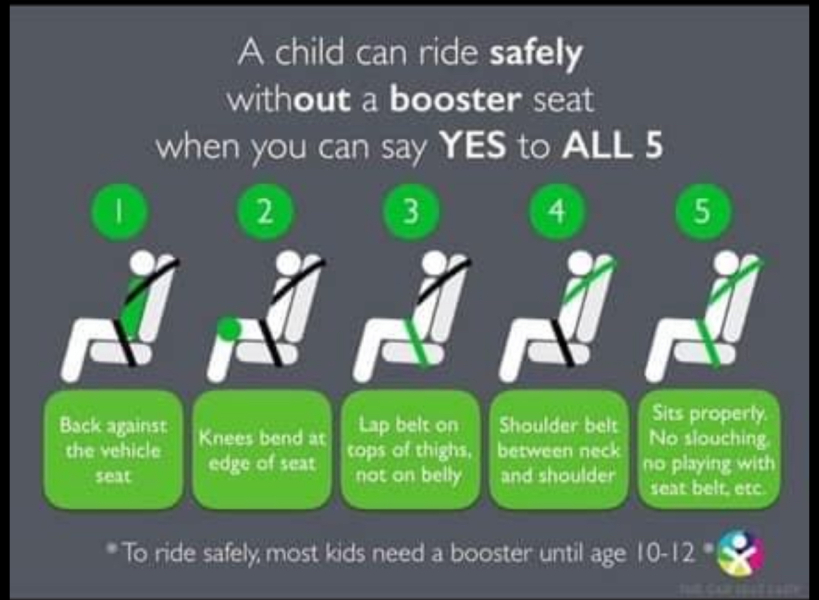 Please tell me the truth about car seats…