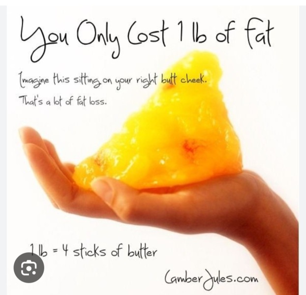 Anyone want a weight loss buddy to obsess with?