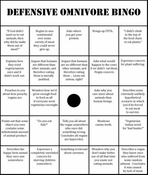 Non-vegan who believe themselves to be animal lovers