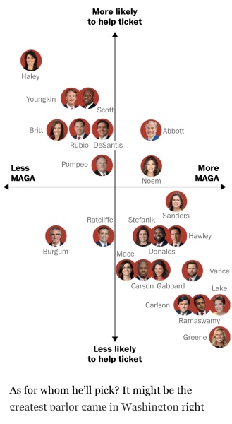 Trump Trial Time - banish all memories of Mueller.