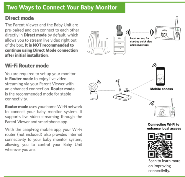To be paranoid the baby monitor is hacked