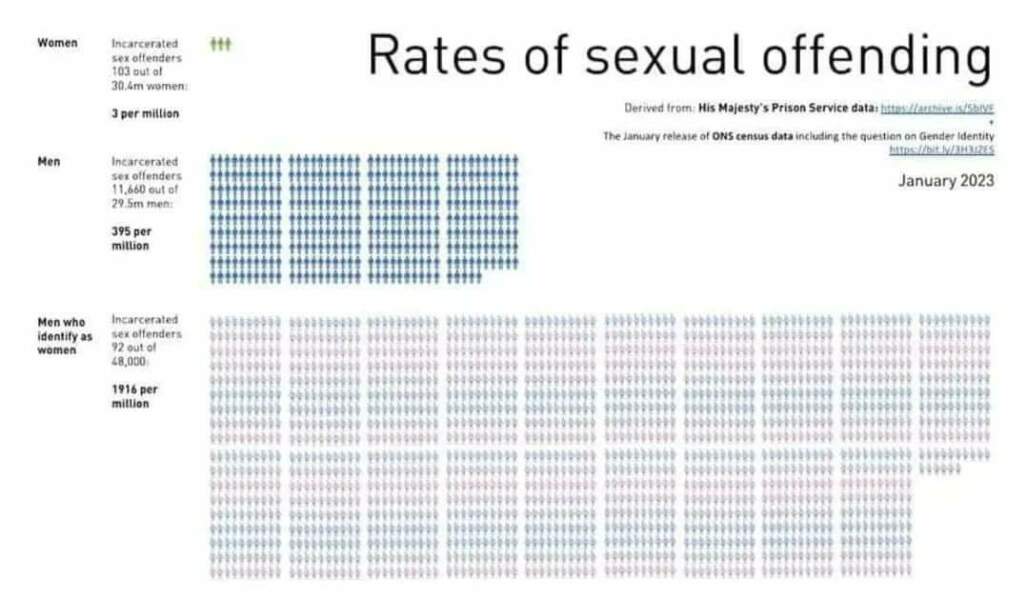 JKR exposing Scottish hate crime laws for what they are