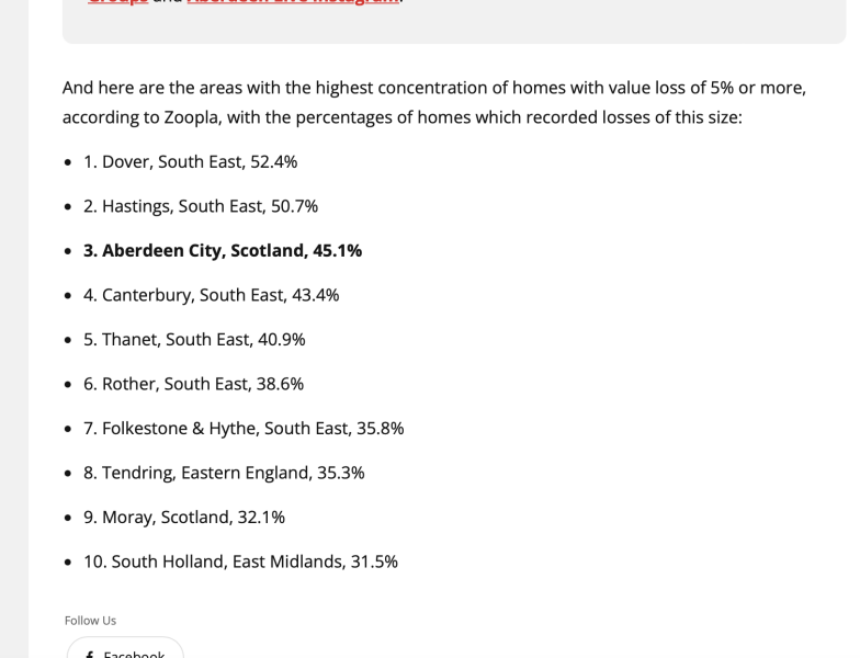 To think having a house with a mortgage is not 'owning your own home'