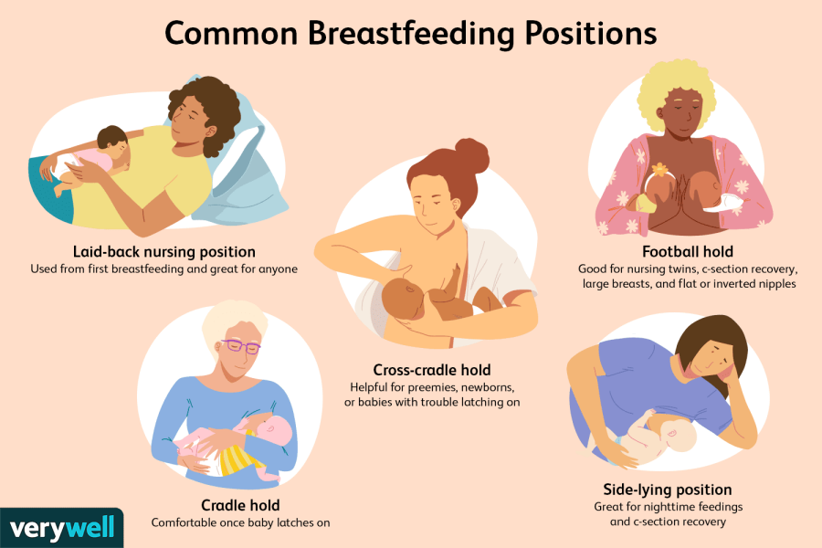 Breastfeeding - I’m close to quitting