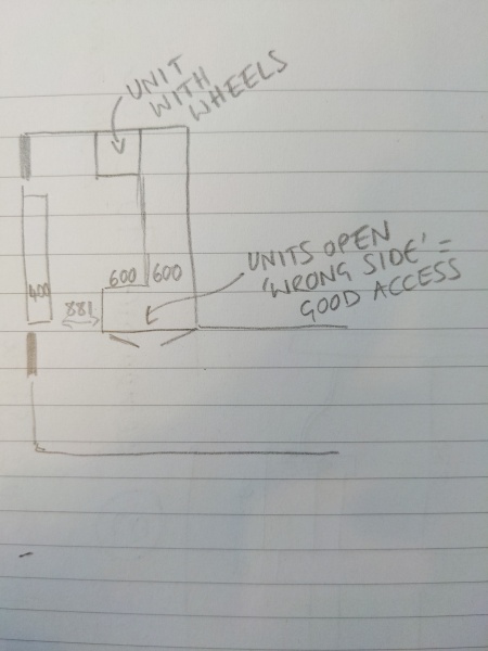 Anyone up for an impossible kitchen design challenge?