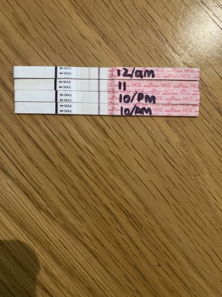 Two week wait anyone?