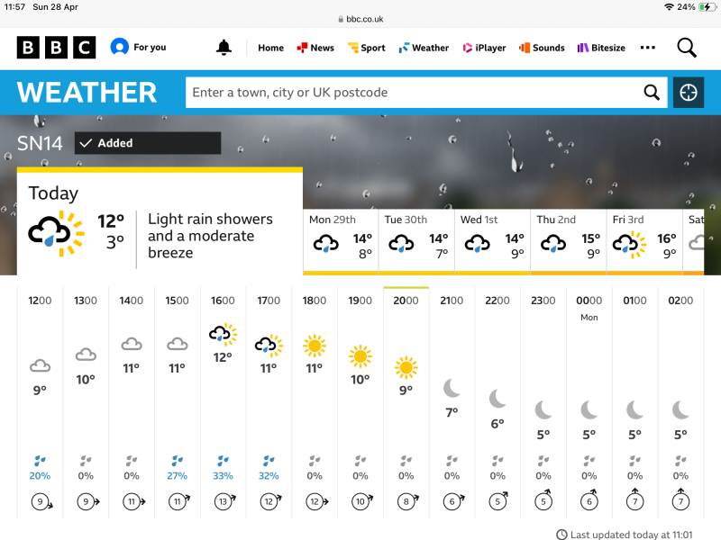 OMG the weather