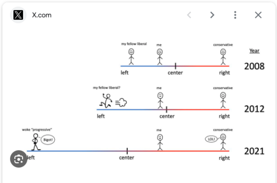 Final Report Cass Review now published