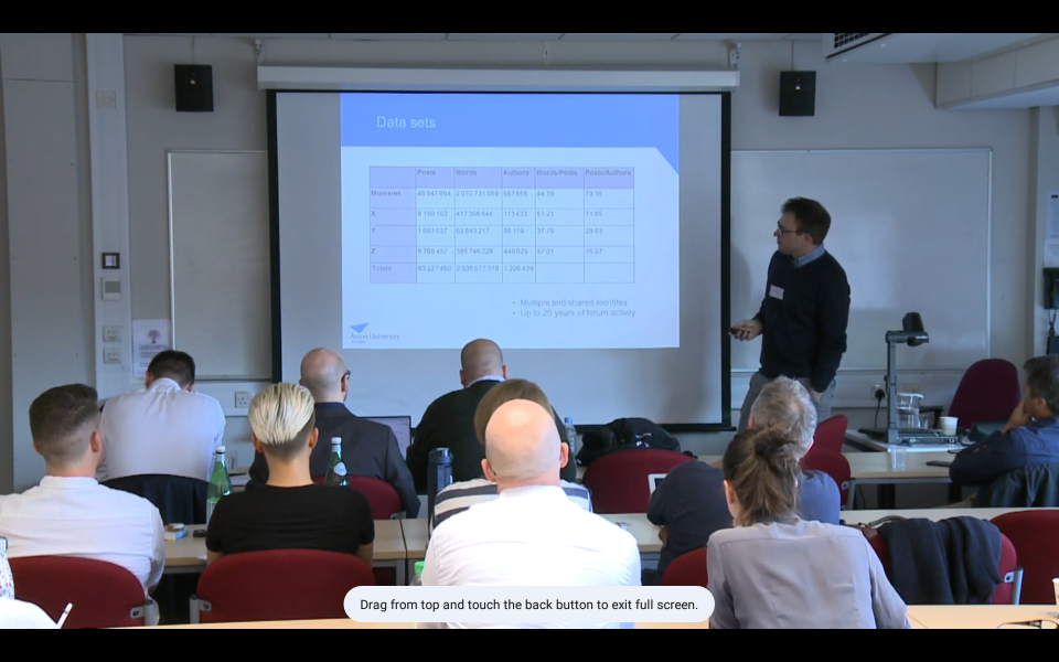 A corpus-assisted discourse analysis of linguistic transphobia on Mumsnet