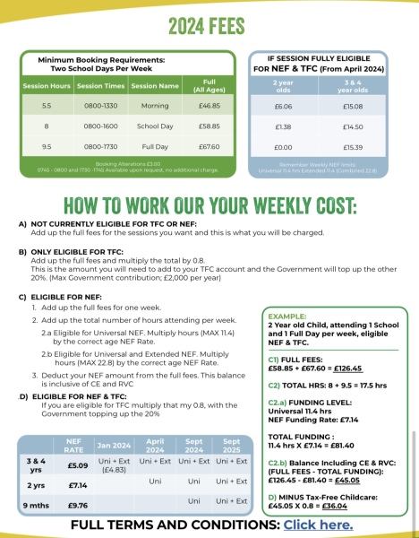 Help please!!! How do I work out how much my childcare will be from September 2025??