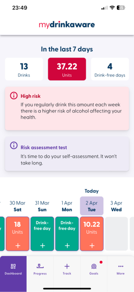 On A Mission To Moderate or Absolutely Abstaining? Join us for encouragement, support and non - judgemental chat *2024*