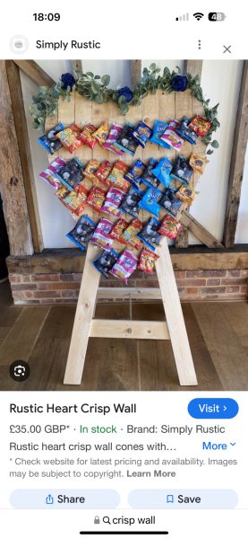 Two queries 1 wedding......