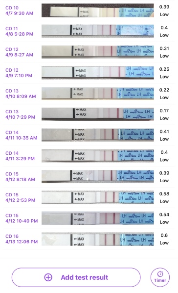 OPK help please.. first time of using