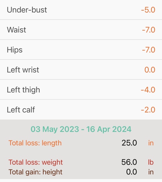 Lifting with Caroline Girvan 2024: What's not to love?!