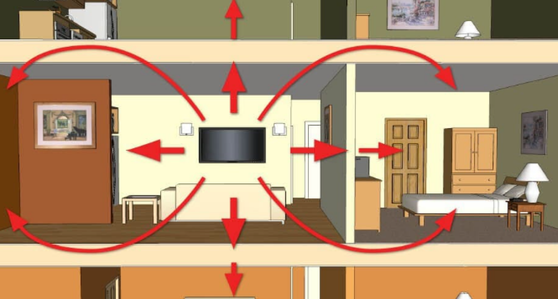 Can we talk about soundproofing? And how to raise it with neighbour?