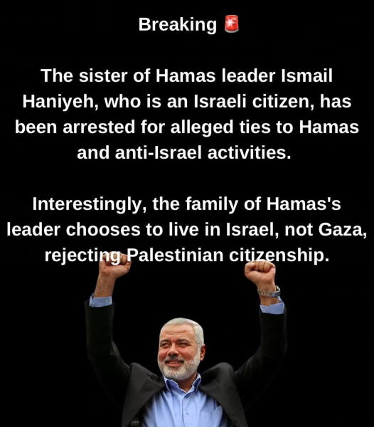 Conflict Israel and other nearby countries